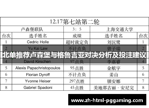 北单推荐卢森堡与格鲁吉亚对决分析及投注建议